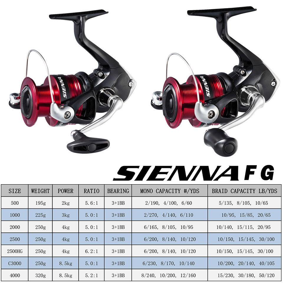 بكرة صيد دوارة من SHIMANO SIEN - مراجعة Daiwa Reel Fuego وسعره